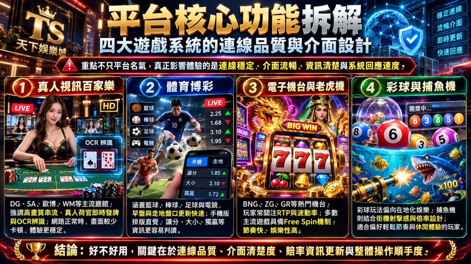 TS天下娛樂城有哪些特色？從遊戲分類到會員功能，快速掌握平台提供的服務與操作介面。